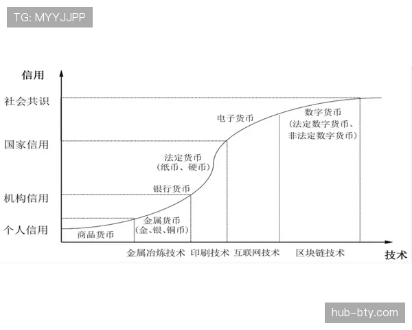 于帕梅卡诺近期防守数据与表现分析