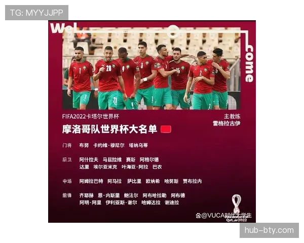摩洛哥队2026世界杯前景分析：能否再创非洲球队新历史