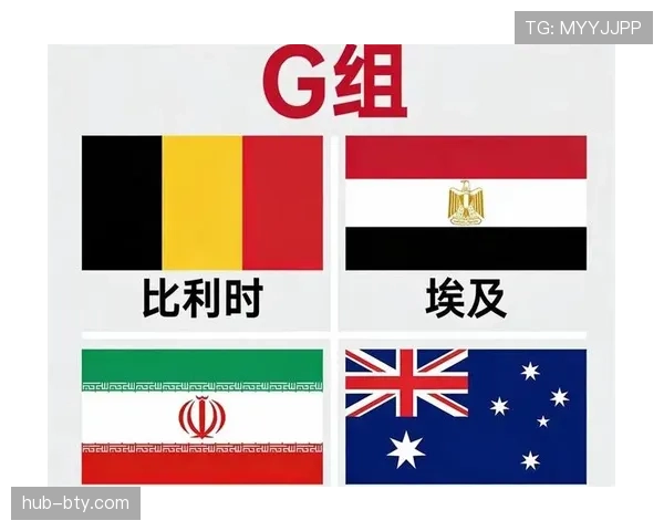 世界杯G组赛程难度排行